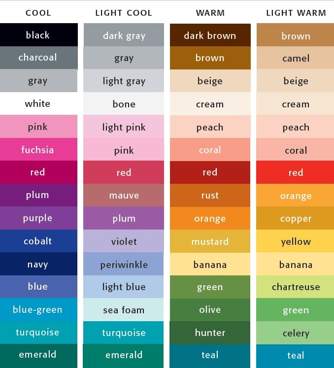 رنگ ها در زبان انگلیسی